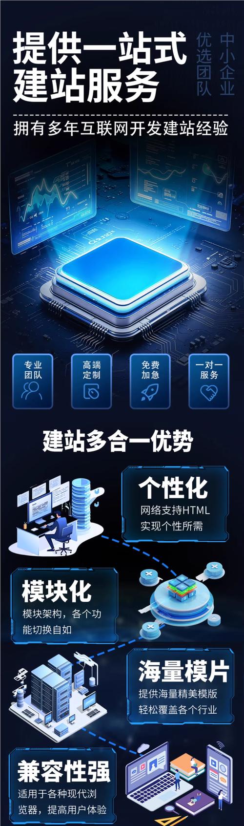 网站建设定制开发